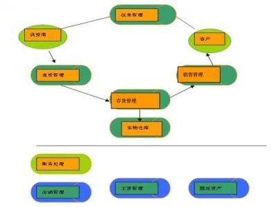 管家婆官网网站,探索管家婆官网网站 - 一站式财务管理解决方案