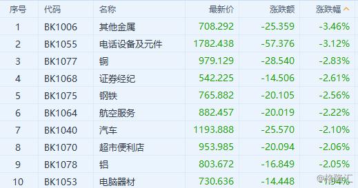 新奥彩正版免费资料查询,新奥彩正版免费资料查询，探索彩票世界的便捷途径