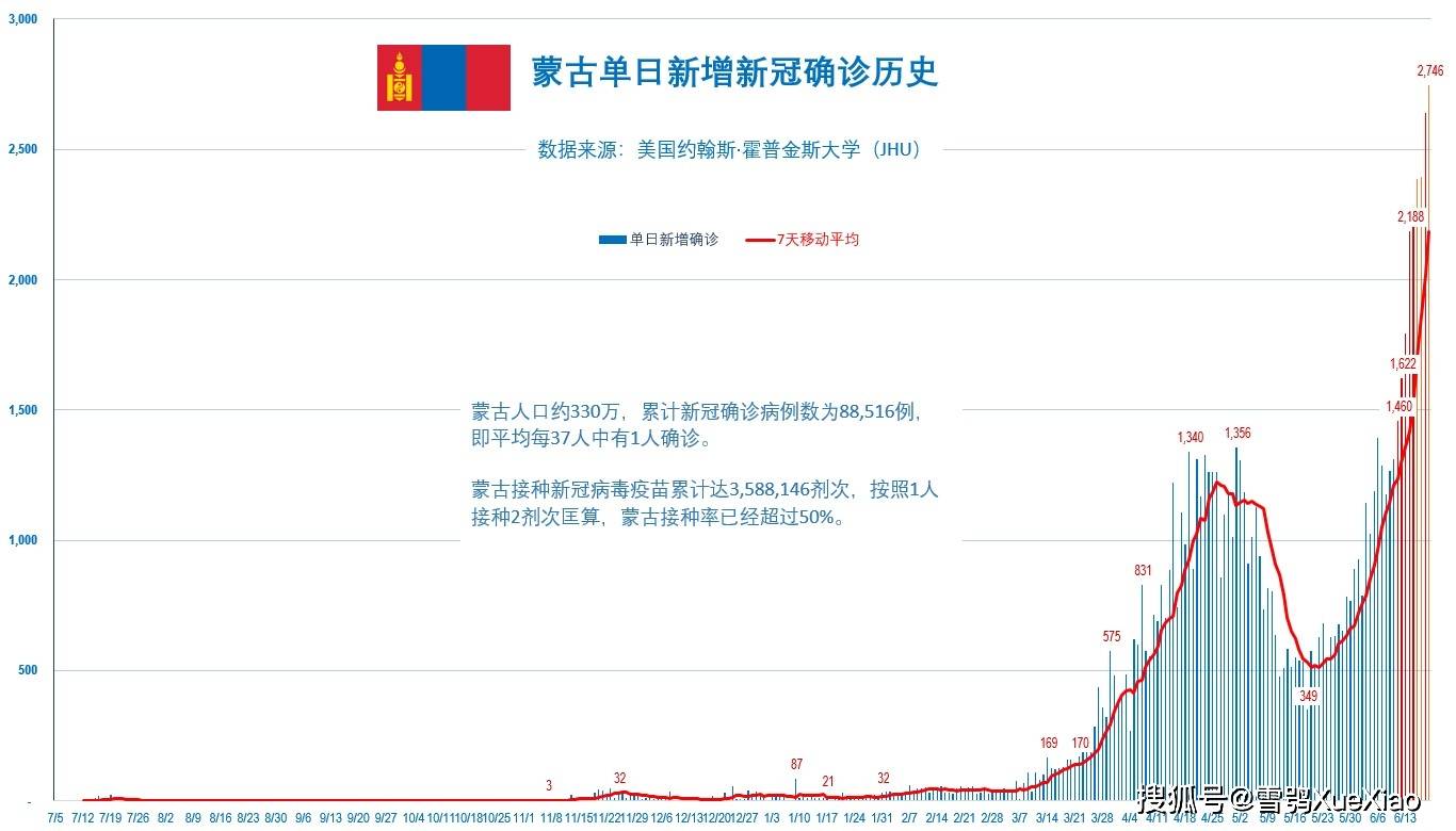 新澳门免费资料大全历史记录,新澳门免费资料大全历史记录——探索澳门丰富的人文历史