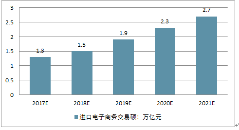 2025澳彩开奖查询表,澳彩开奖查询表，掌握最新开奖信息，预测未来趋势的必备工具
