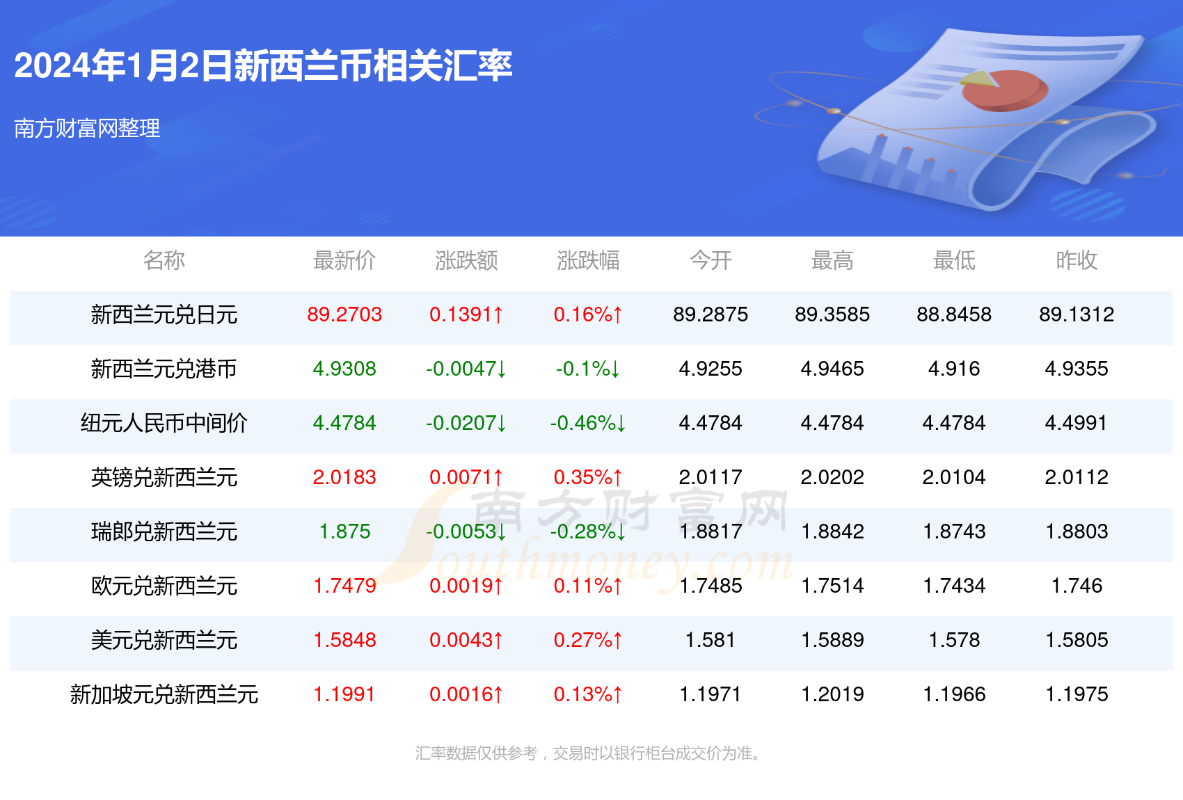 新澳资料大全正版资料2025年免费下载,新澳资料大全正版资料2025年免费下载概览