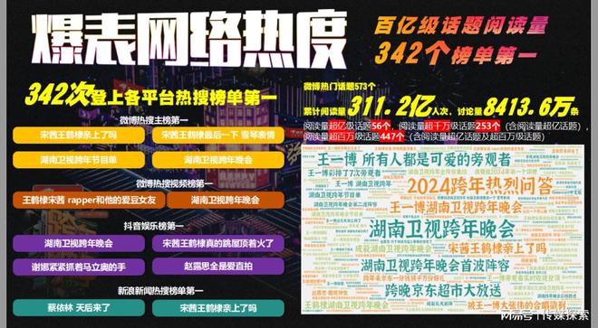 2025年新奥正版资料免费大全,2025年新奥正版资料免费大全，探索与共享的学术盛宴