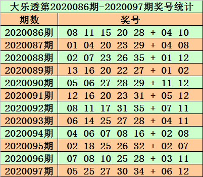2025香港历史开奖记录,香港彩票的历史开奖记录，探索与解析（XXXX年回顾至XXXX年展望）