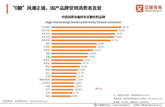 2025年资料免费大全,迈向未来的资料宝库，2025年资料免费大全
