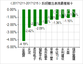文案 第127页