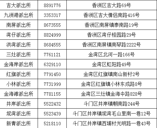 资讯 第135页