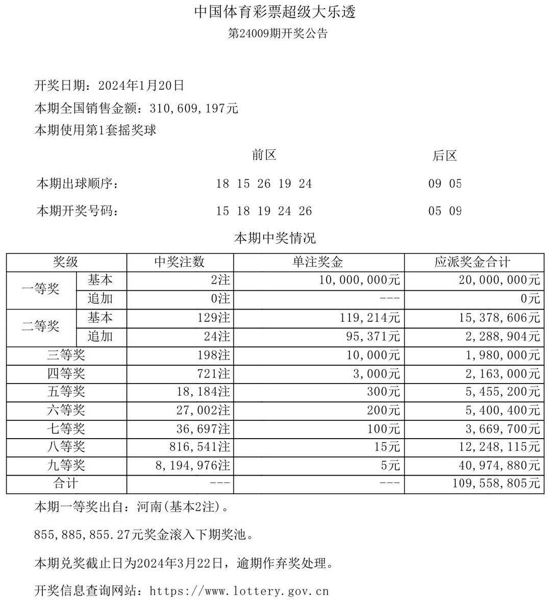 2025年澳门开奖结果,澳门彩票的未来展望，2025年开奖结果揭秘