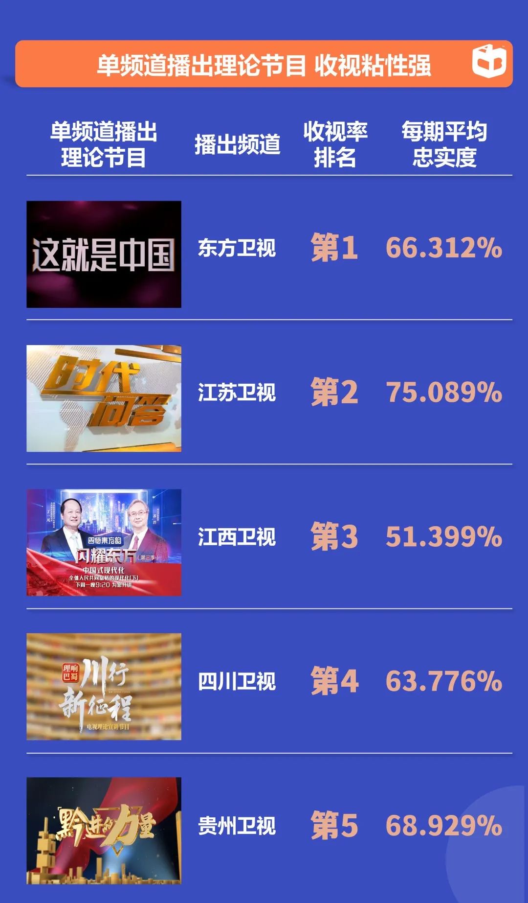 2023管家婆精准资料大全免费,探索2023年管家婆精准资料大全——免费获取资源指南