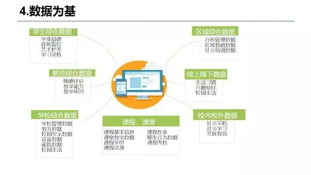 财经 第132页