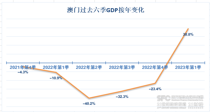百科 第126页