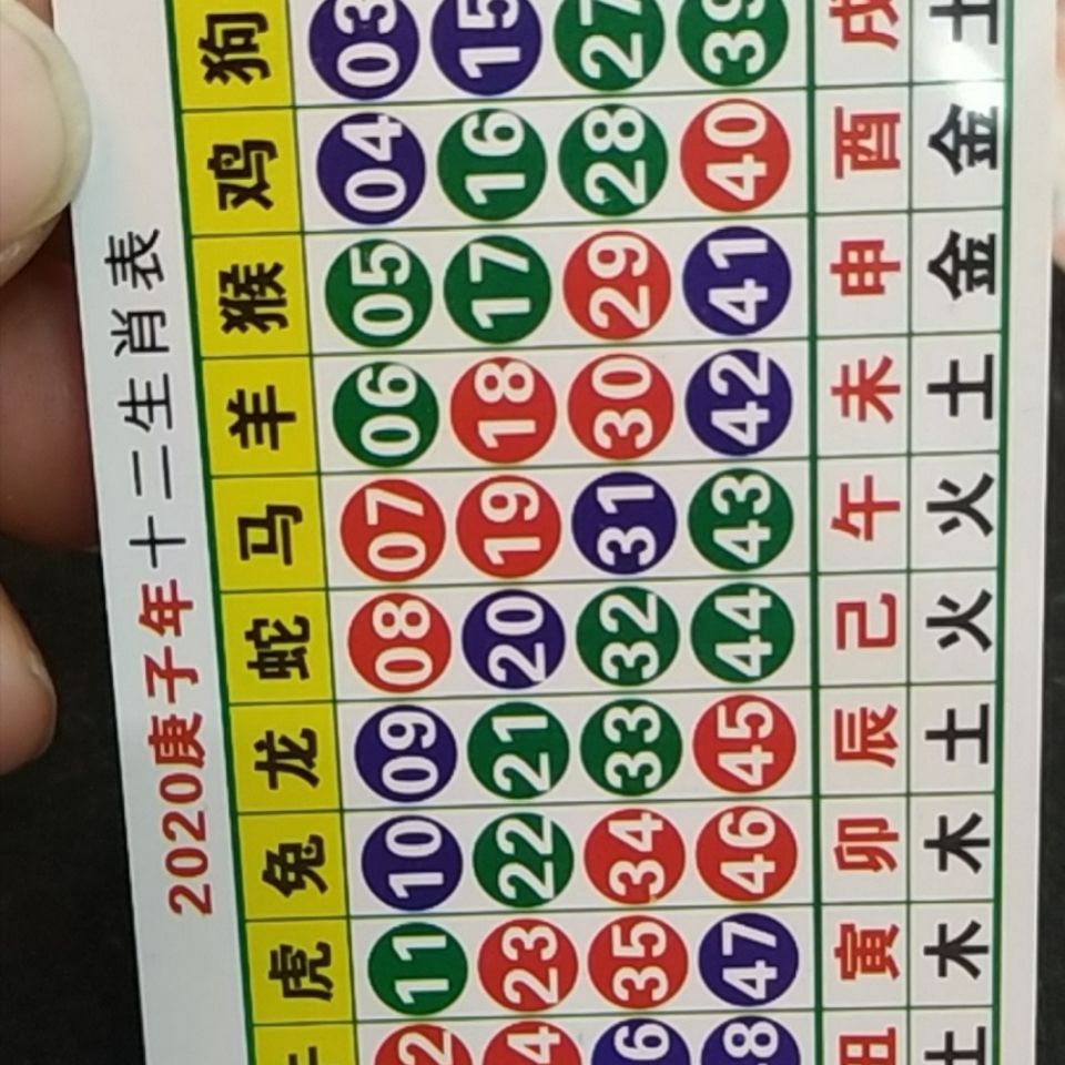 澳门6合和彩2025生肖图,澳门六合和彩与生肖图，探索未来的预测与奥秘（生肖图分析）