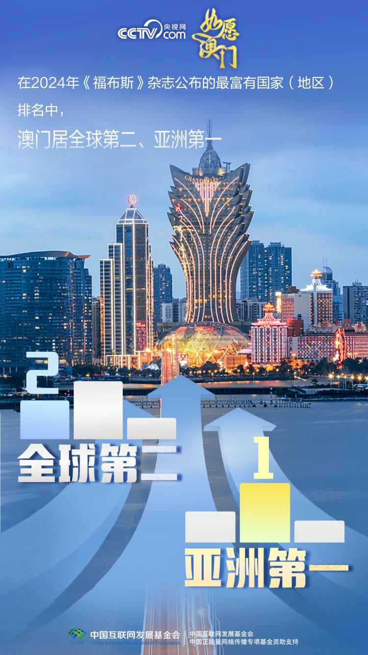 2025年澳门的资料热,探索澳门，2025年的资料热点