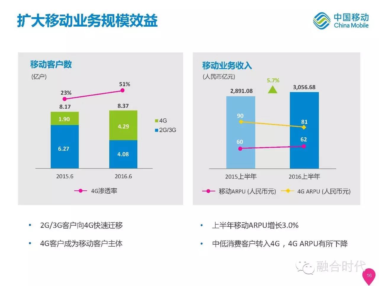 新澳天天开奖资料大全62,新澳天天开奖资料大全，探索数字世界的宝藏之门（关键词，新澳天天开奖资料大全62）