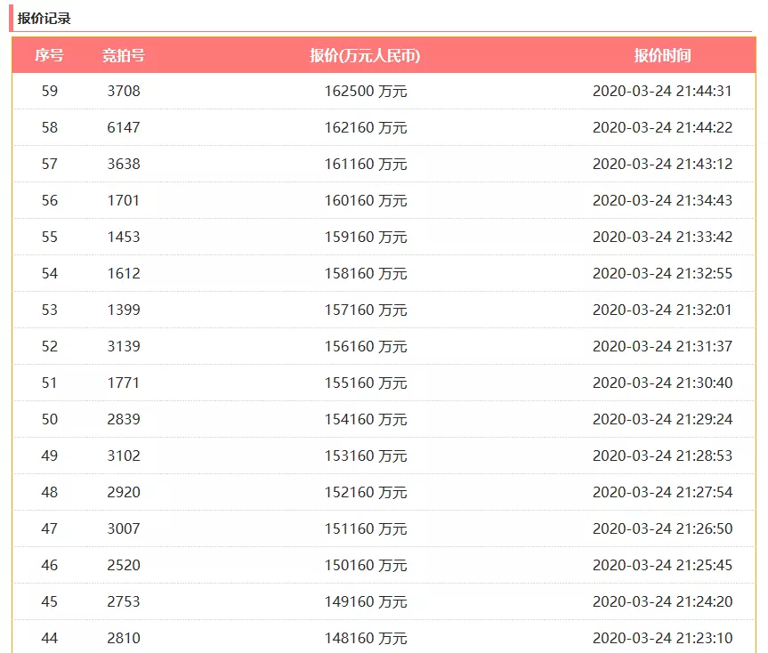 澳门资料大全am6hc开奖记录,澳门资料大全AM6HC开奖记录详解