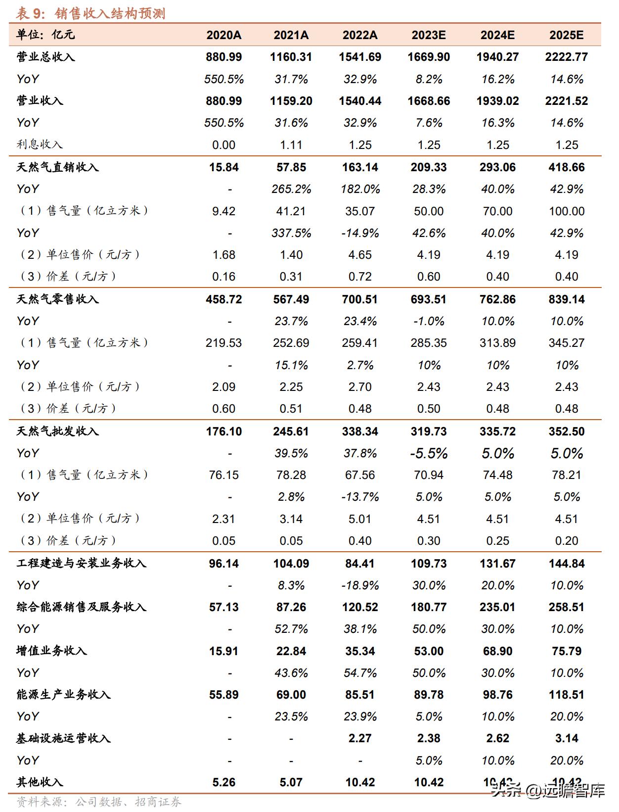 2025新奥历史开奖记录29期,探索新奥历史，2025年开奖记录的第29期深度解析