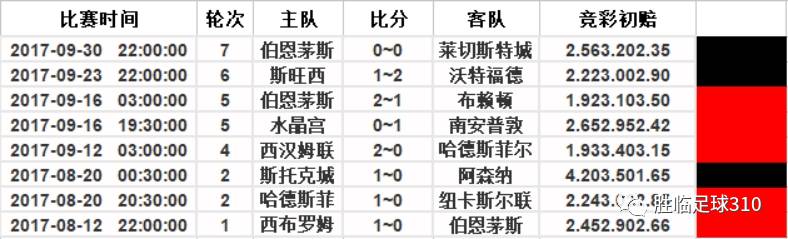 新澳门开彩开奖结果历史数据表,澳门新彩开奖结果历史数据表及其分析