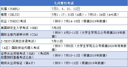 百科 第122页