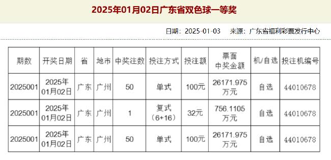 新闻 第124页
