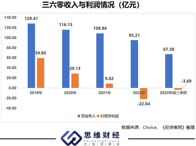 新澳门六开奖结果今天,新澳门六开奖结果今天，探索与期待
