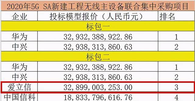 今晚必中一码一肖澳门准确9995,今晚必中一码一肖，澳门9995精准预测之旅