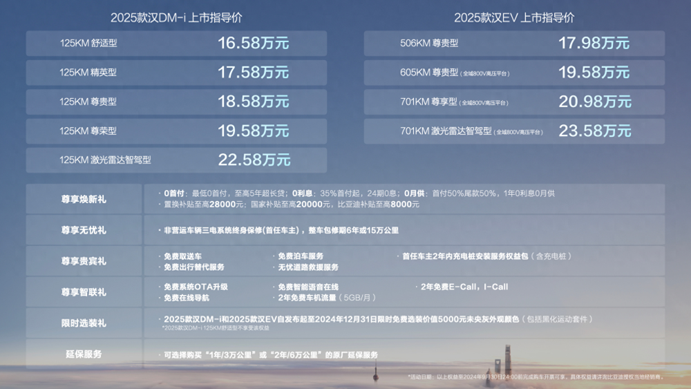 百科 第117页