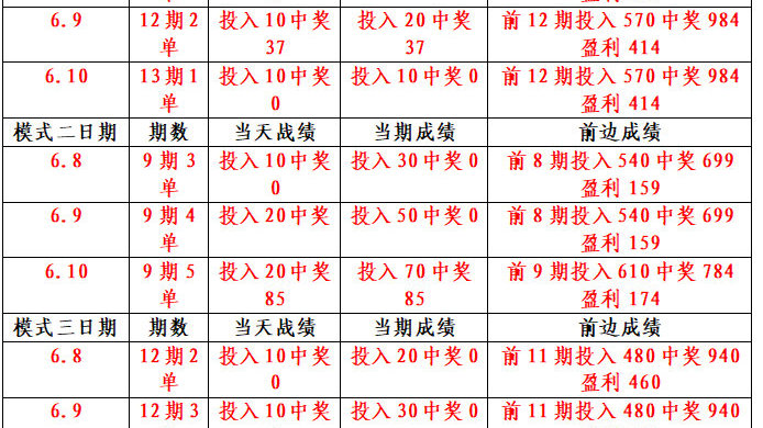 澳门独中一注精准投注攻略,澳门独中一注精准投注攻略，策略与技巧