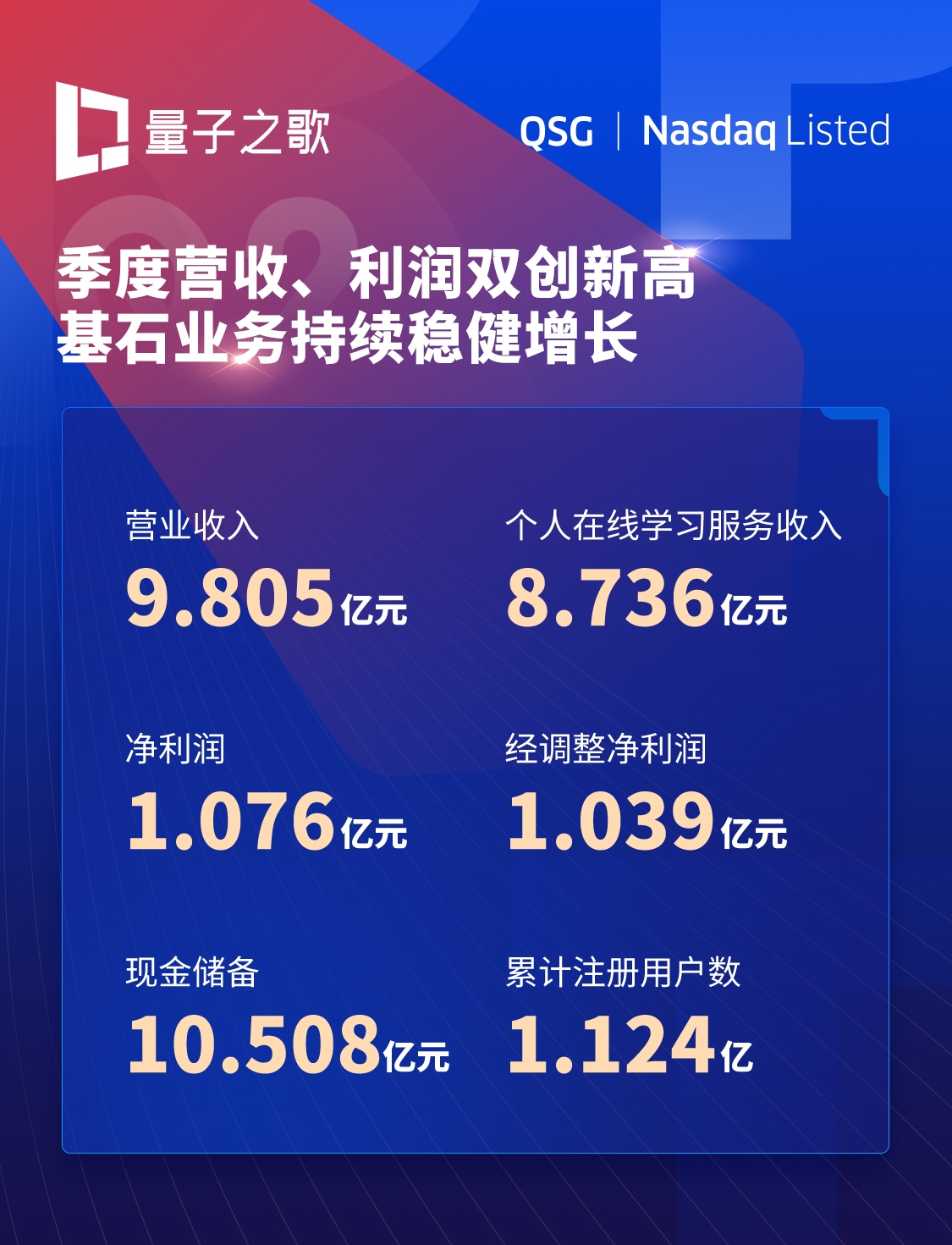 2O24新奥正版资料免费提供,探索未来，2024新奥正版资料的免费共享时代