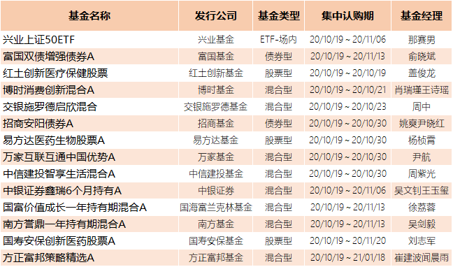 2025奥门最精准资料免费,澳门2025年精准资料免费，探索预测与未来的交汇点