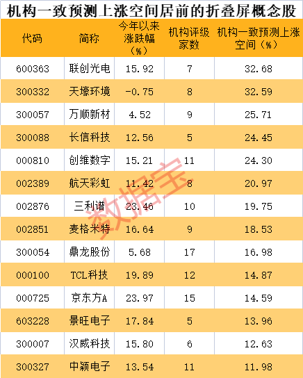 新澳门三中三码精准100%,新澳门三中三码精准预测，探索真相与科学的奥秘