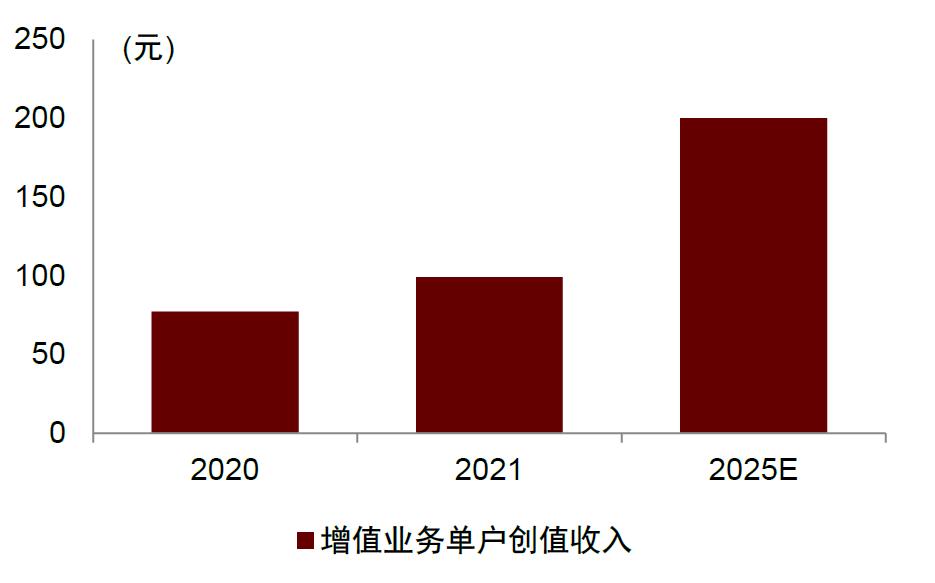 2025新奥精准免费,迈向2025，新奥精准免费的未来展望