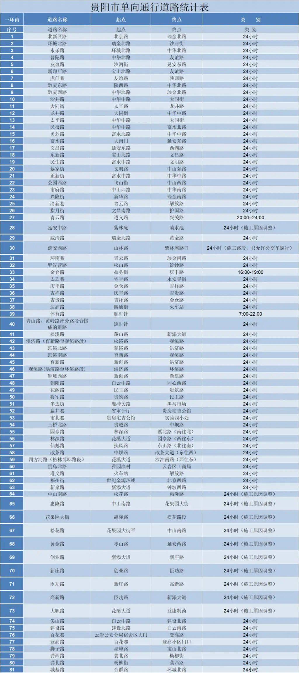 文案 第111页