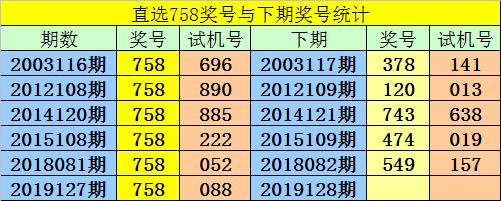 二码中特期期准资料,二码中特期期准资料的重要性及其应用