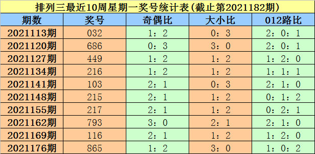 澳门一码一码100准确澳彩,澳门一码一码精准预测澳彩，揭秘彩票背后的秘密