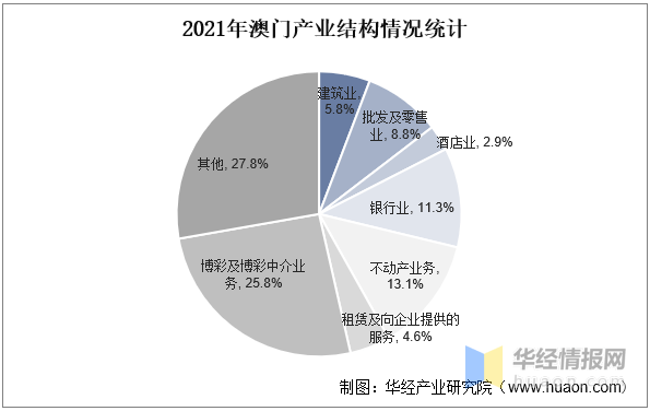澳门天空彩天彩票 资料,澳门天空彩天彩票，资料解析与探索