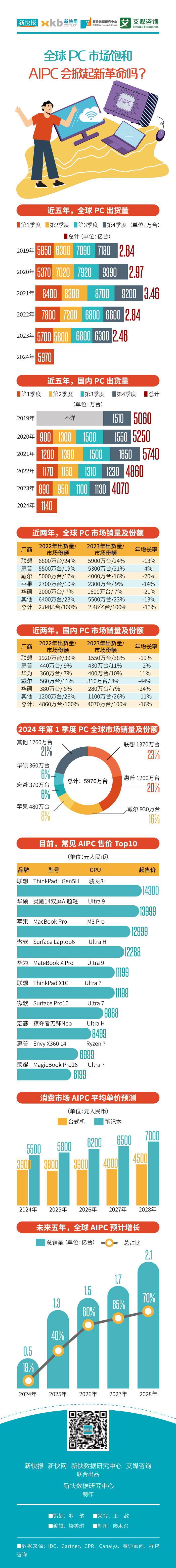 澳门王中王100%的资料2025,澳门王中王未来展望，探索与揭秘2025年的全新篇章