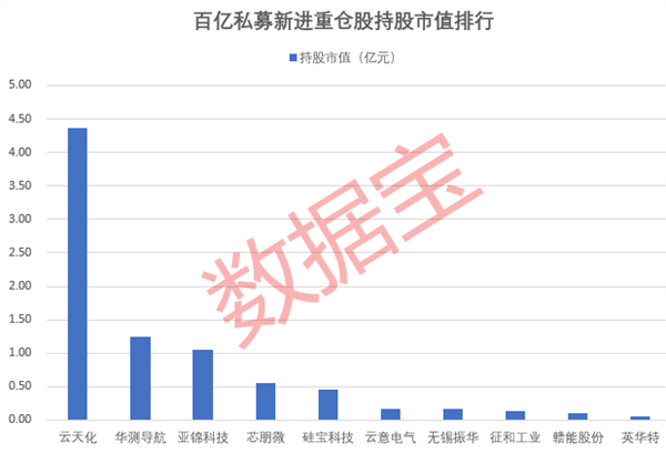 2025新澳开奖结果,揭秘2025新澳开奖结果，开奖现场与结果解析