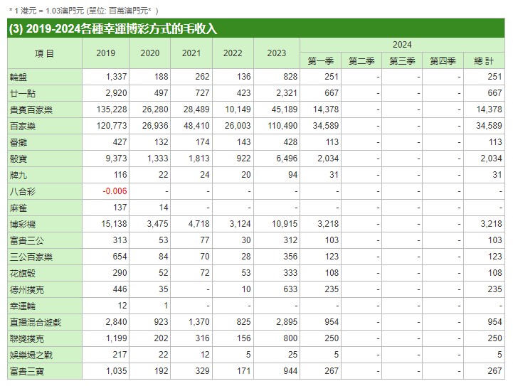 澳门资料管家婆100百分之百准,澳门资料管家婆，百分之百准确的必备指南