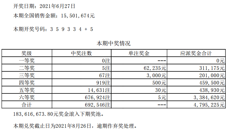 澳门六开彩开奖结果和查询最新,澳门六开彩开奖结果与最新查询概览