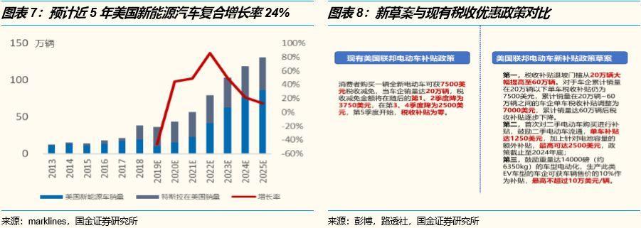 2025新奥历史开奖记录93期,揭秘新奥历史开奖记录，第93期的精彩瞬间与未来展望（截至2025年）