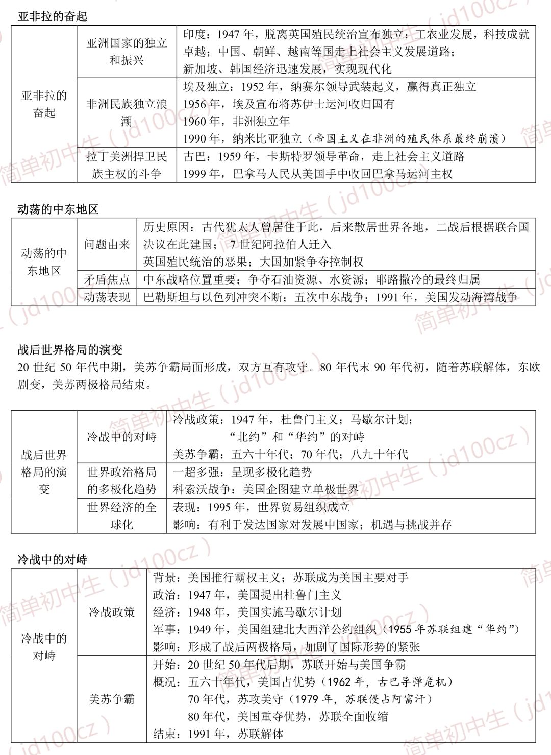 新奥门免费资料大全历史记录开马,新澳门免费资料大全历史记录开马——探寻澳门的历史脉络与未来发展