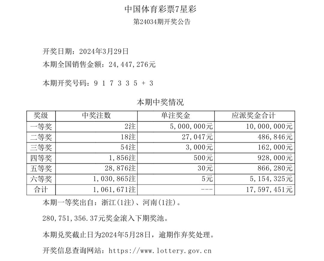 334期奥门开奖结果,澳门彩票334期开奖结果，揭晓幸运数字背后的故事