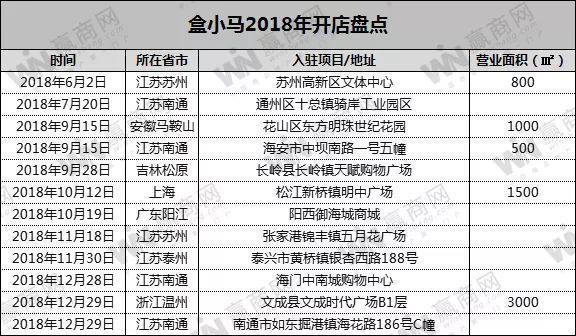 新澳门2025年正版马表,新澳门2025年正版马表，传统与创新的完美结合