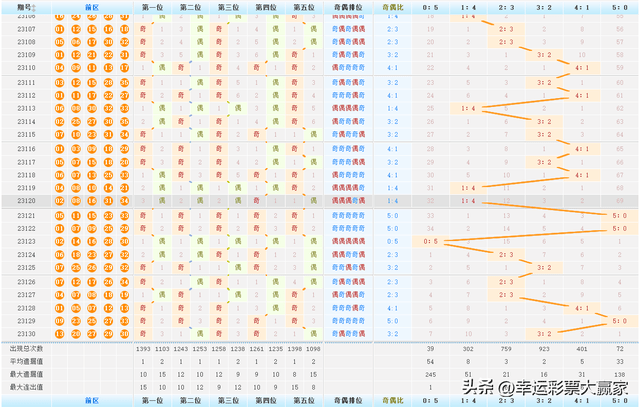 2025新澳门历史开奖记录查询结果,揭秘澳门新历史开奖记录，探寻未来的幸运之门（关键词，澳门新历史开奖记录查询结果）