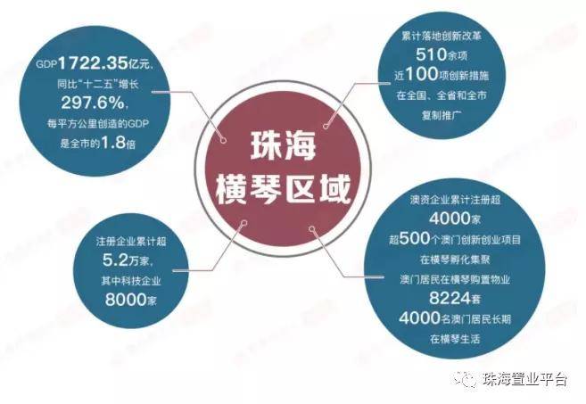 2025新澳最精准资料222期,探索未来之门，2025新澳最精准资料解析第222期