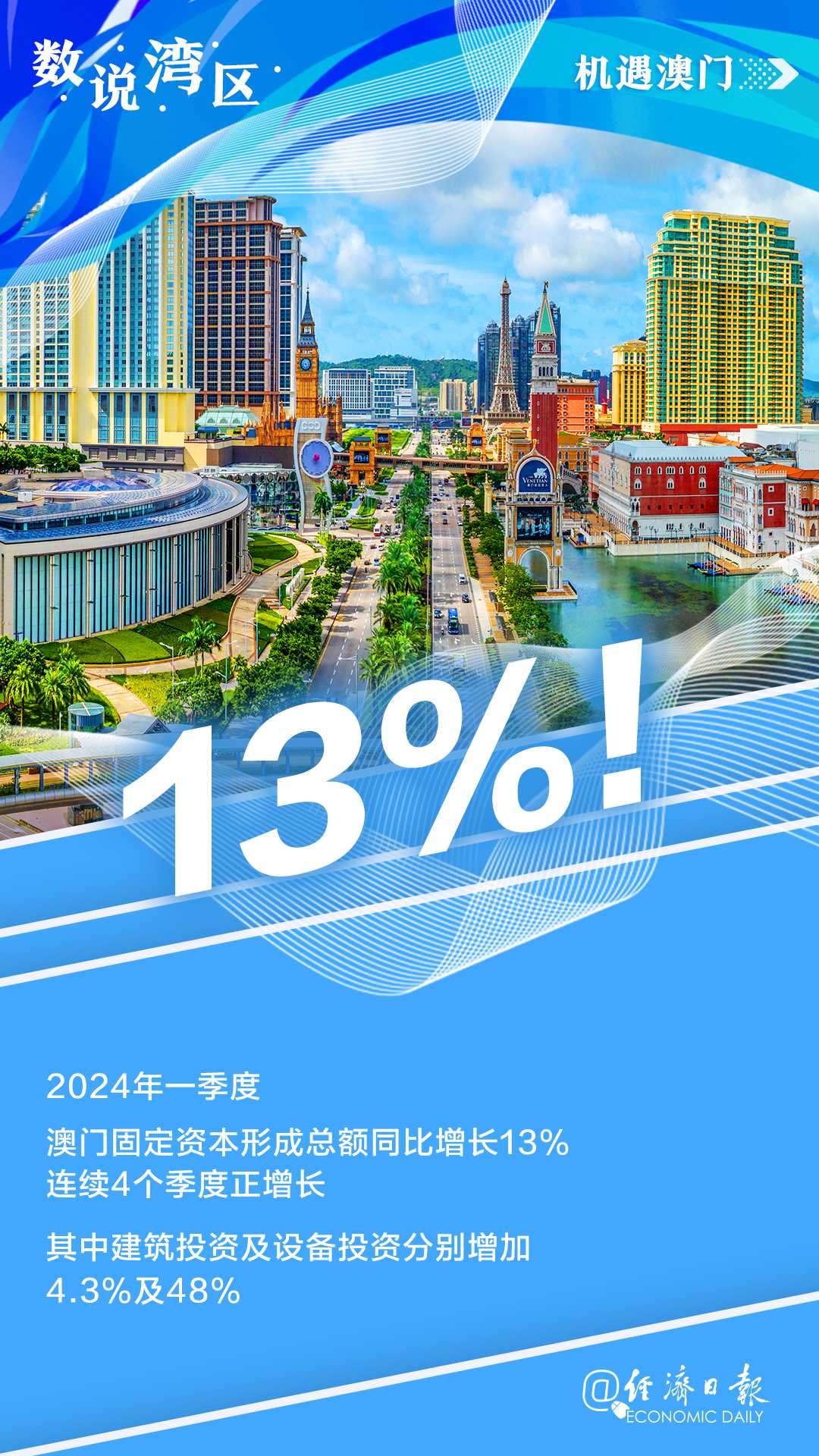 2025新澳门正版免费资料车,探索未来之门，澳门正版免费资料车与未来的连接