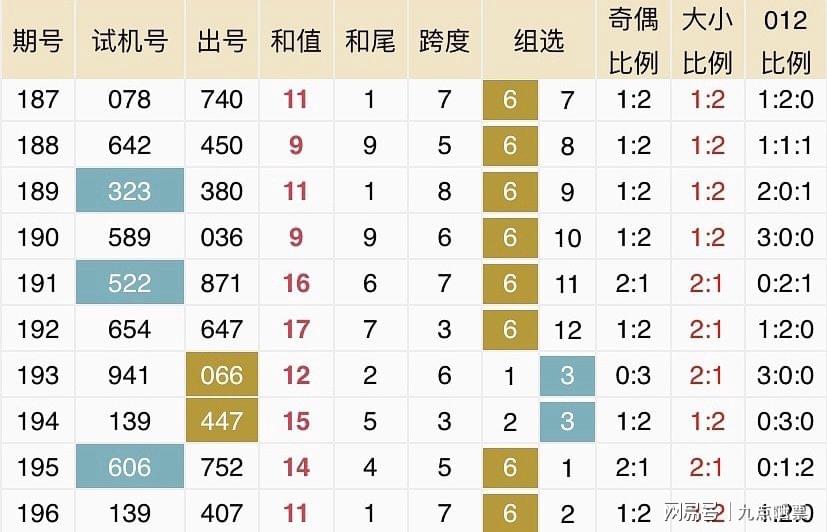2025新澳历史开奖,揭秘新澳历史开奖，未来的趋势与期待