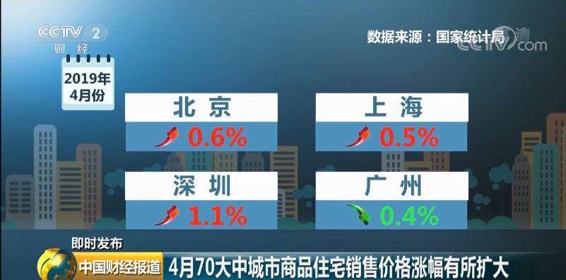 2025新澳免费资料三头67期,探索2025新澳免费资料三头67期，揭示未来趋势与机遇