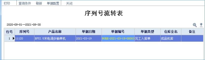 管家婆一票一码100正确济南,济南管家婆一票一码，精准管理的秘密与数字化转型的力量