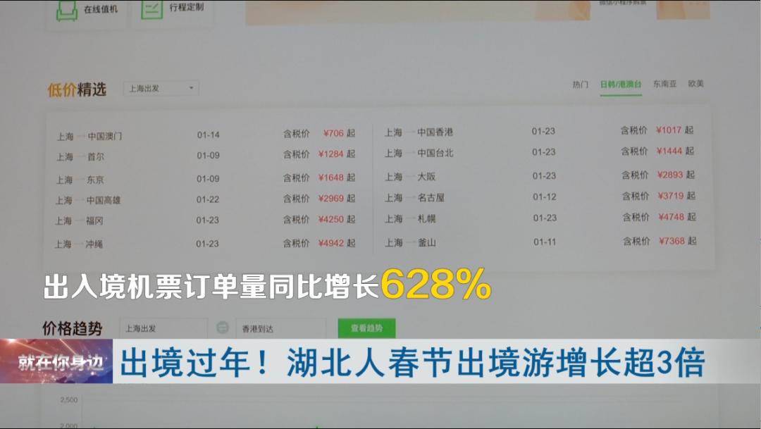 新澳门彩出号综合走势图看331斯,新澳门彩出号综合走势图与斯331的神秘面纱