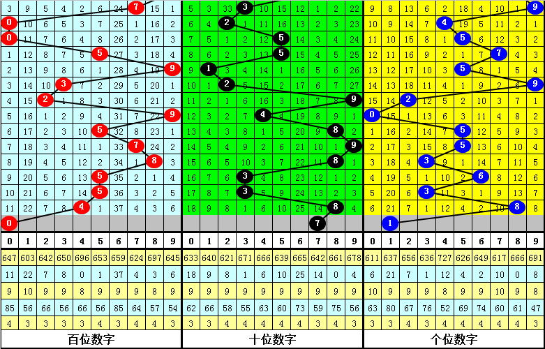 二四六白姐一肖一码,二四六白姐一肖一码的独特魅力与神秘面纱